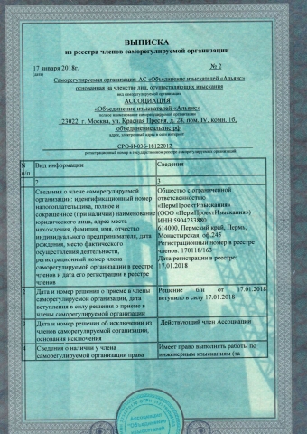 Выписка из реестра членов саморегулируемой организации, дающая право  на выполнение работ по инженерным изысканиям Лист 1